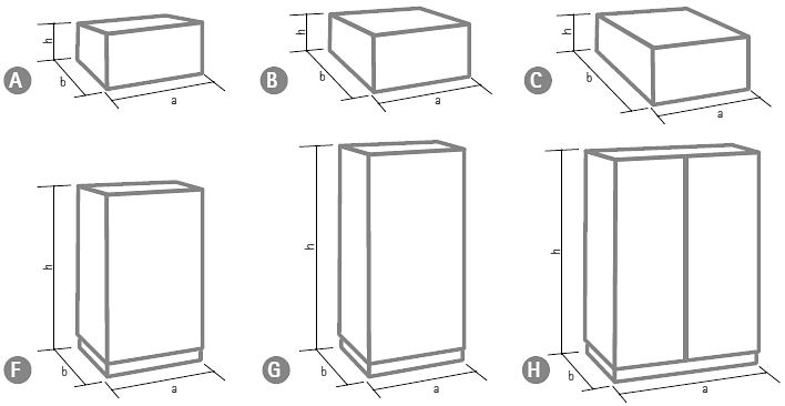 Типы корпусов стабилизаторов напряжения: A, B, C, F, G, H