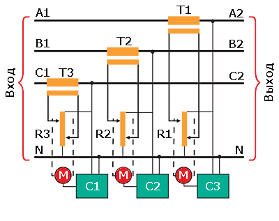 Схема трехфазного стабилизатора Oberon Y с независимой регулировкой по каждой фазе